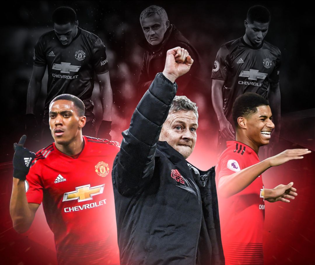 润最大化 润最大化